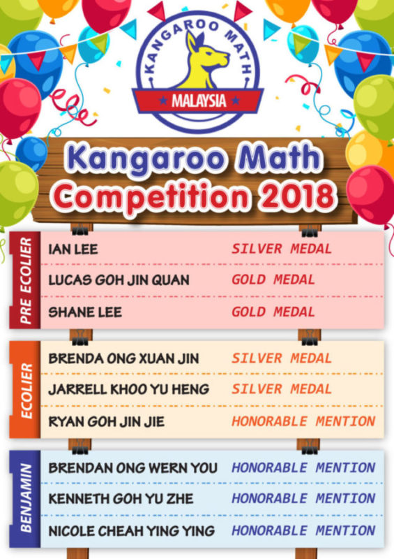 KMC Competition 2018 posters-01